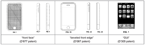 design patent claims - apple samsung